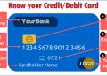 The Number Of Credit Cards Are In The Bank?