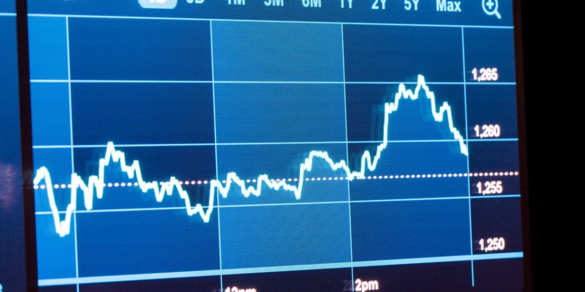 Maximise Your Returns with a Grid Trading Strategy